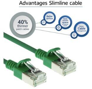 RJ45 patchkabel  CAT6, U/FTP, slimline