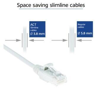 RJ45 patchkabel  CAT6, U/UTP, slimline