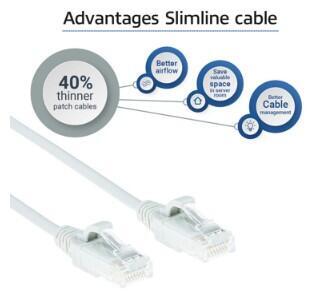 RJ45 patchkabel  CAT6, U/UTP, slimline