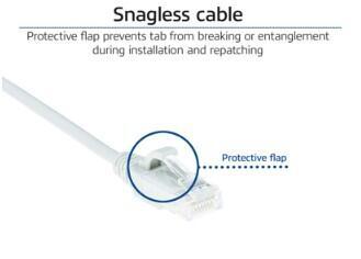 RJ45 patchkabel  CAT6, U/UTP, slimline