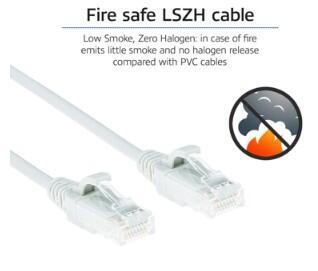 RJ45 patchkabel  CAT6, U/UTP, slimline