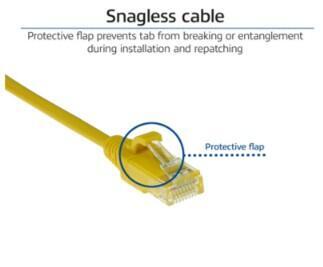 RJ45 patchkabel  CAT6, U/UTP, slimline