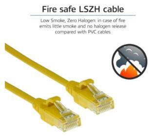 RJ45 patchkabel  CAT6, U/UTP, slimline