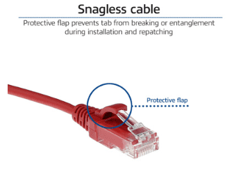 RJ45 patchkabel  CAT6, U/UTP, slimline, red