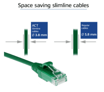 RJ45 patchkabel  CAT6, U/UTP, slimline, green