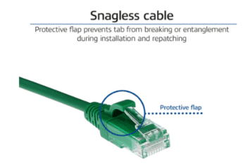 RJ45 patchkabel  CAT6, U/UTP, slimline, green