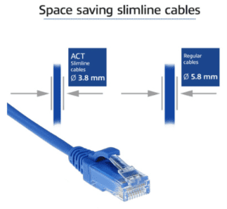 RJ45 patchkabel  CAT6, U/UTP, slimline, blue