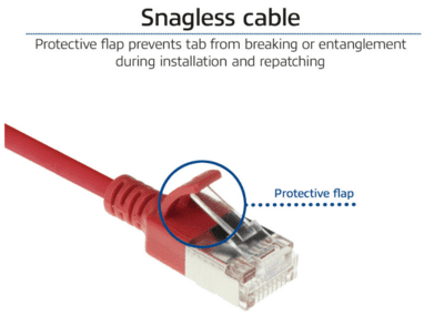RJ45 patchkabel  CAT6A, U/FTP, slimline, red