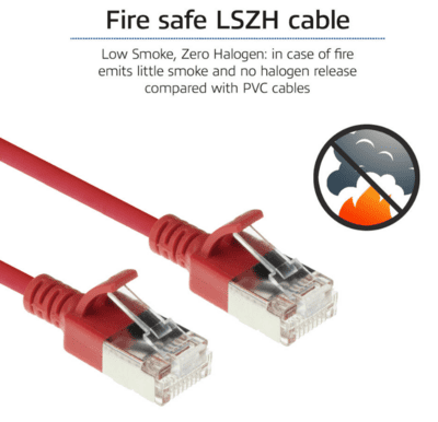 RJ45 patchkabel  CAT6A, U/FTP, slimline, red