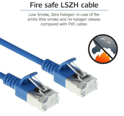 RJ45 patchkabel  CAT6A, U/FTP, slimline, blue