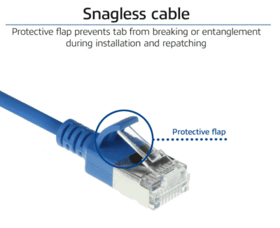 RJ45 patchkabel  CAT6A, U/FTP, slimline, blue