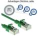 RJ45 patchkabel  CAT6, U/FTP, slimline