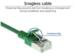 RJ45 patchkabel  CAT6, U/FTP, slimline
