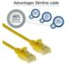 RJ45 patchkabel  CAT6, U/UTP, slimline