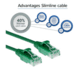 RJ45 patchkabel  CAT6, U/UTP, slimline, green