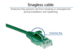 RJ45 patchkabel  CAT6, U/UTP, slimline, green