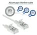 RJ45 patchkabel  CAT6A, U/FTP, slimline, white