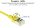 RJ45 patchkabel  CAT6A, U/FTP, slimline, yellow